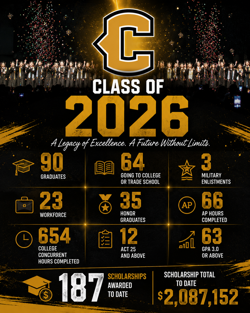 graphic with senior accomplishments and a picture of them at graduation