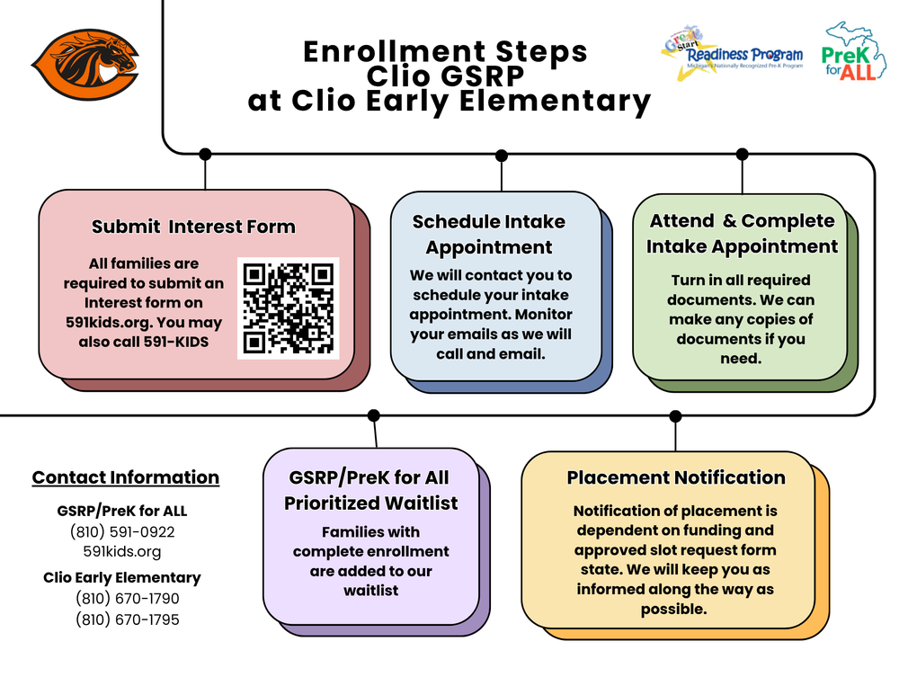 Enrollment Steps Clio GSRP at Clio Early Elementary