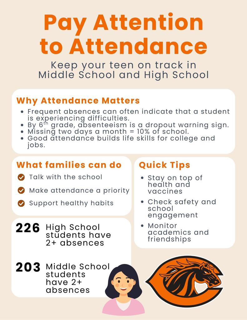 Pay Attention to attendance, keep your teen on track in Middle school and high school. 