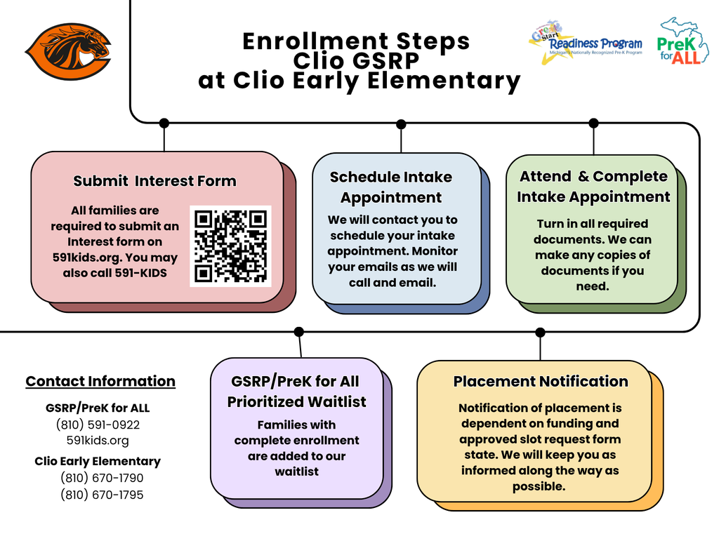 Enrollment Steps Clio GSRP at Clio Early Elementary