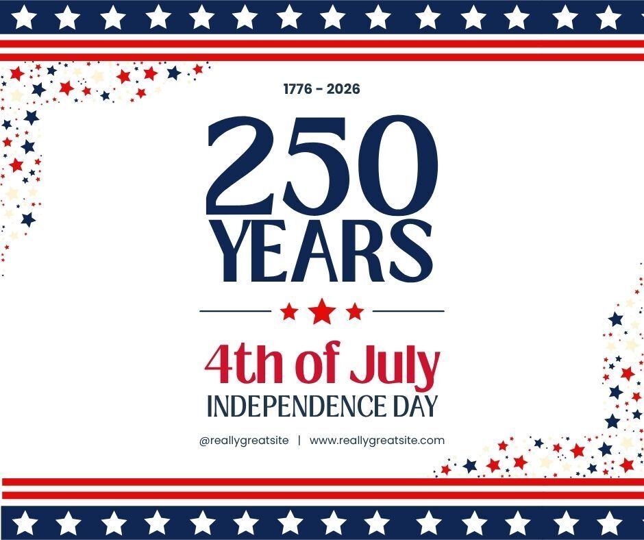Happy 250th Birthday, America Graphic.
