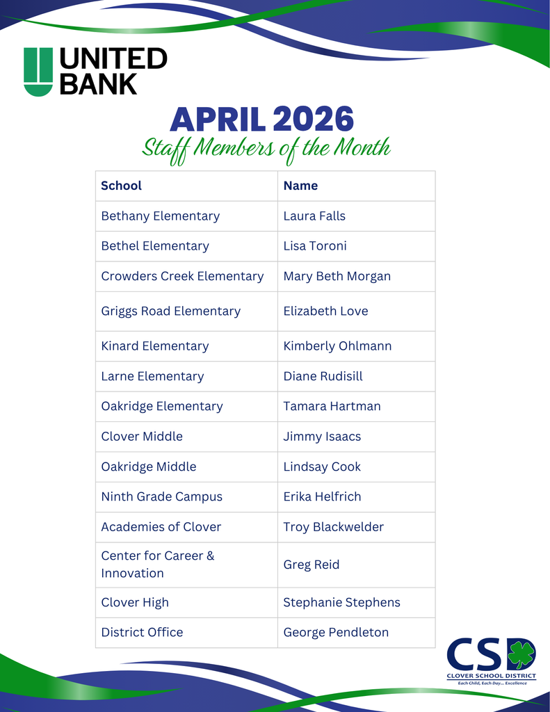 April Staff Members of the Month