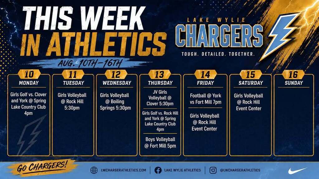 Weekly