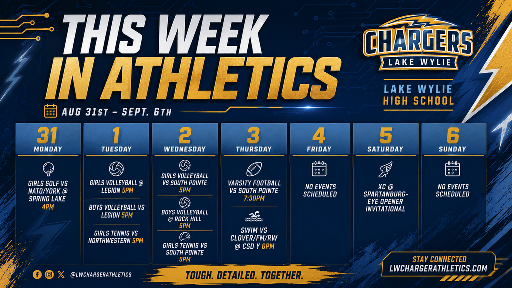 Weekly Games