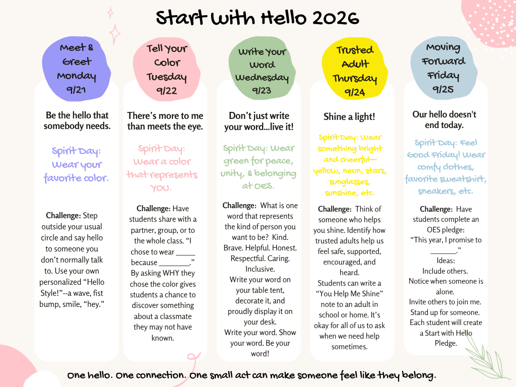 Start with Hello