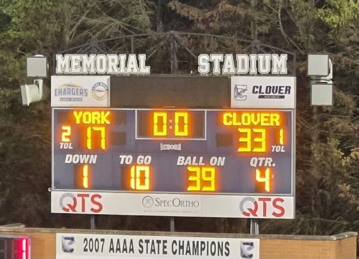 scoreboard