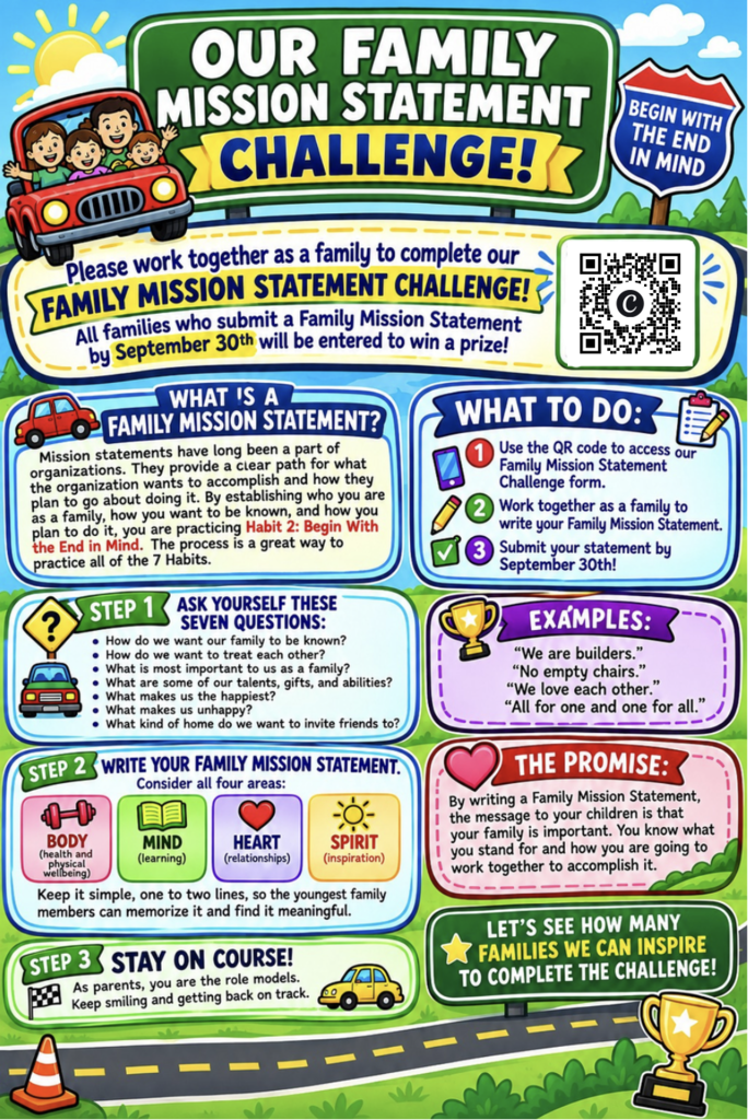Family Mission Statement Challenge