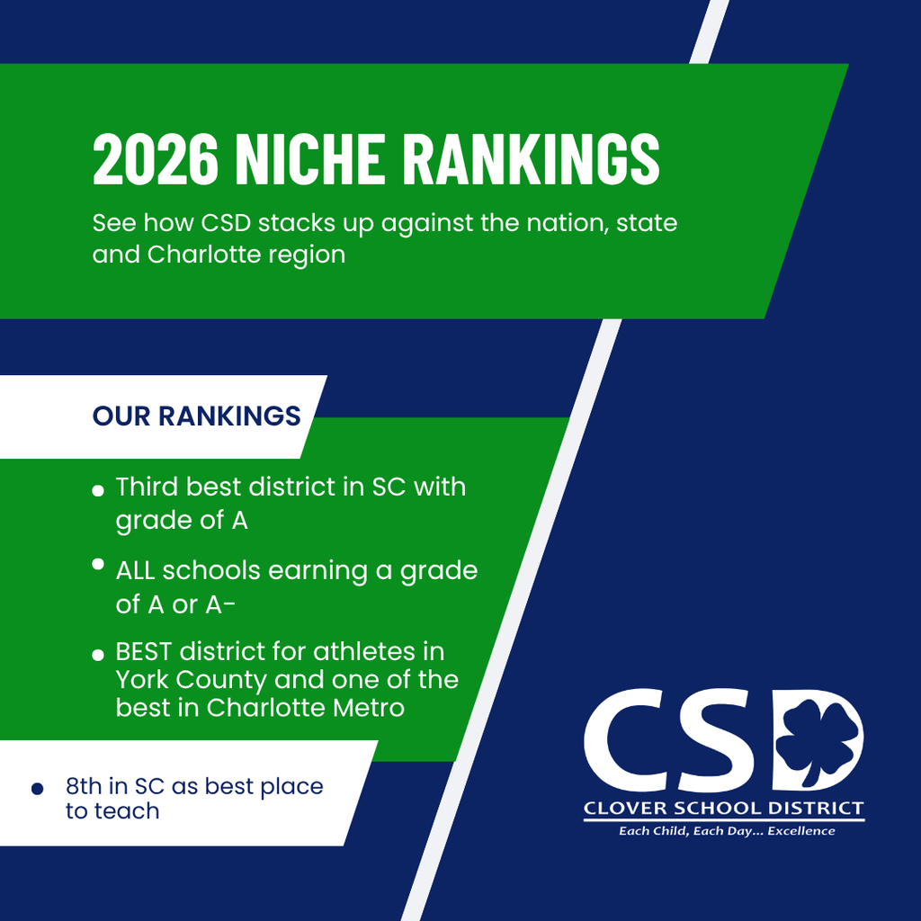 Niche Rankings