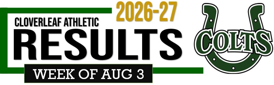 results