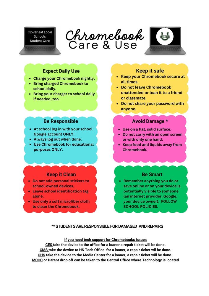 Chromebook Care and Use