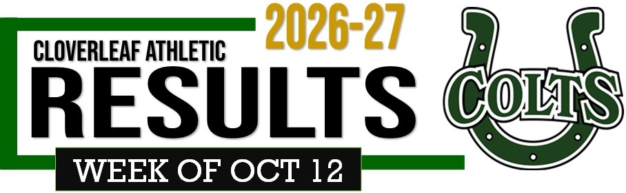 results