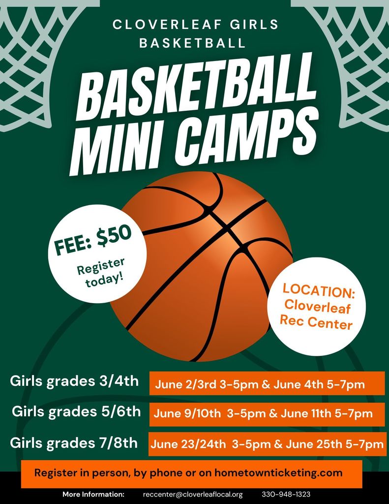 Basketball Mini Camps