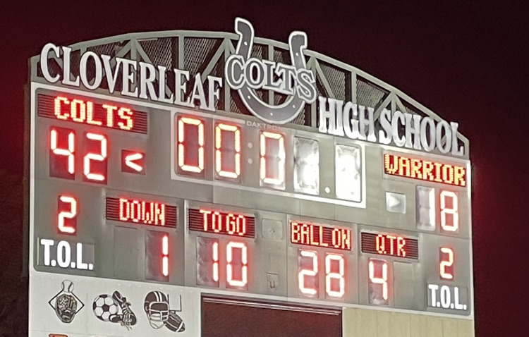 Scoreboard
