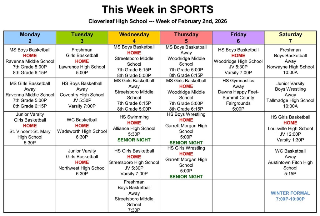 This week in sports