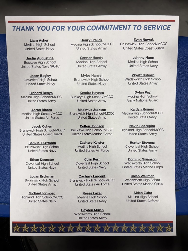 List of students