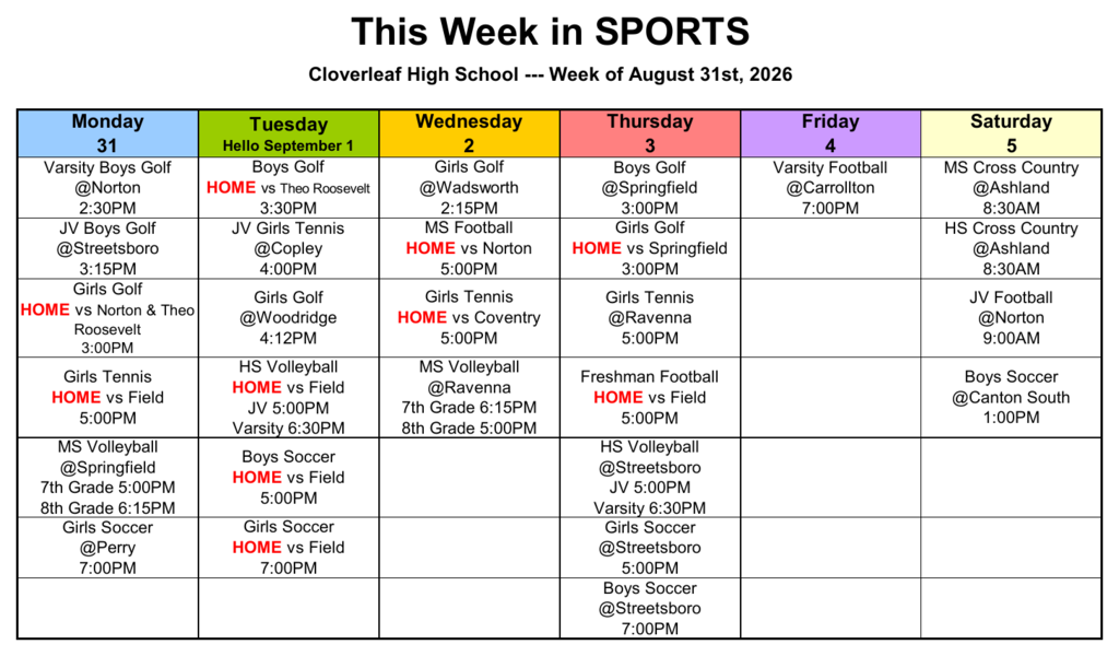 This week in sports