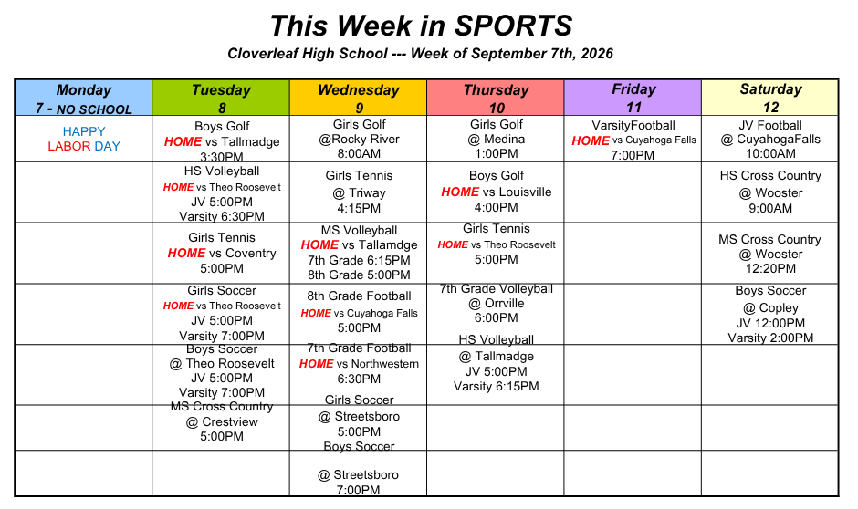 This week in sports