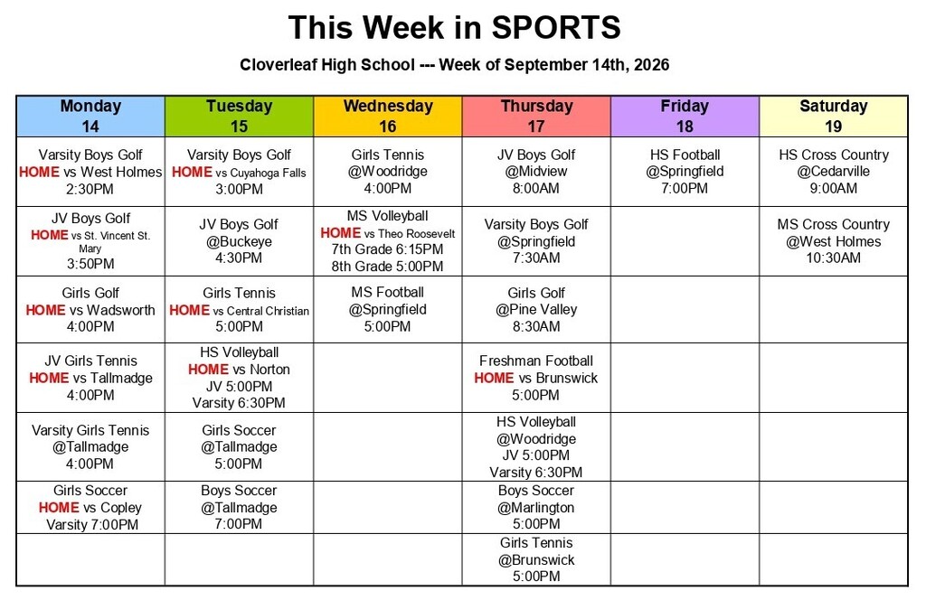 This week in sports