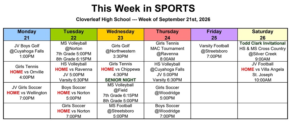 This week in sports
