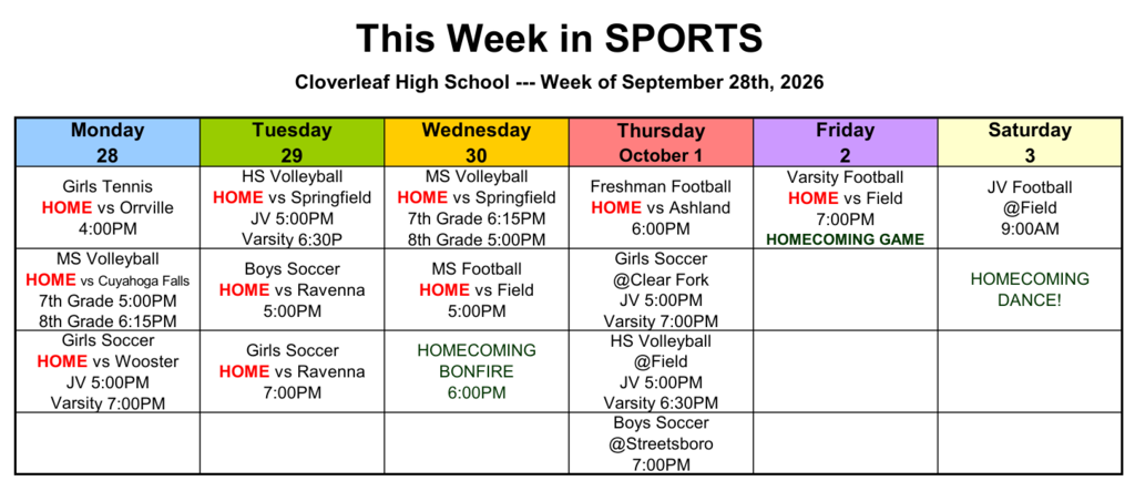 This week in sports