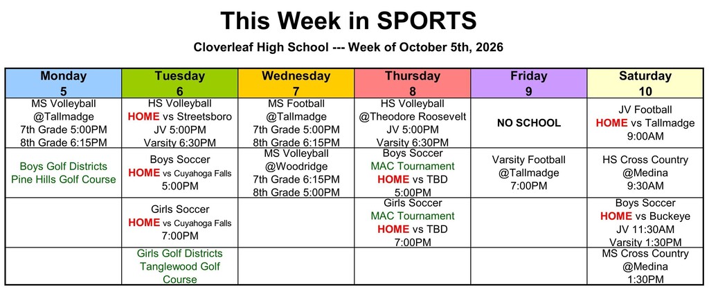 This week in sports: Week of Oct. 5