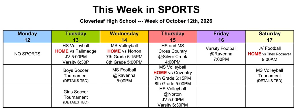 This week in sports