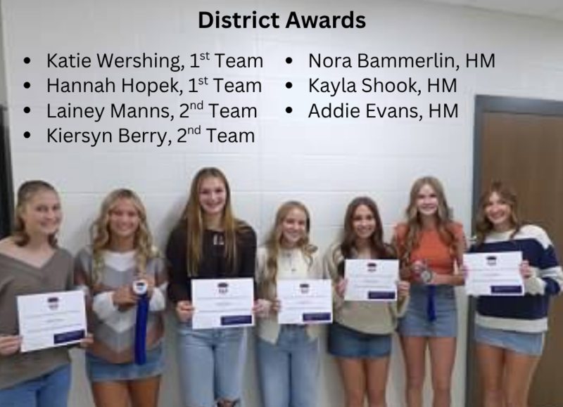 District awards