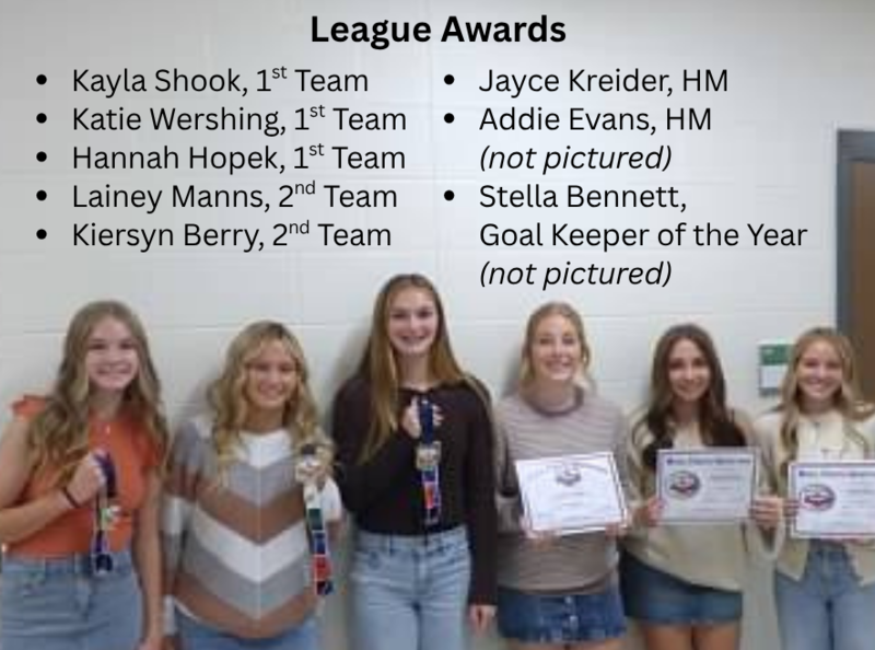 League awards
