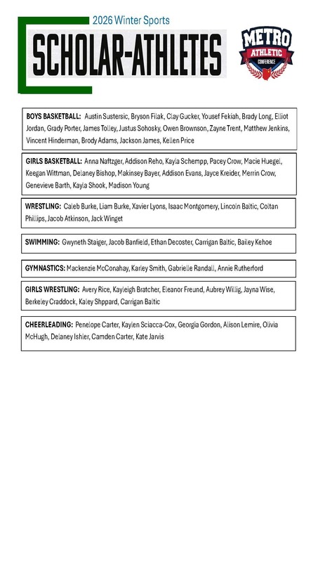 Winter Scholar Athletes