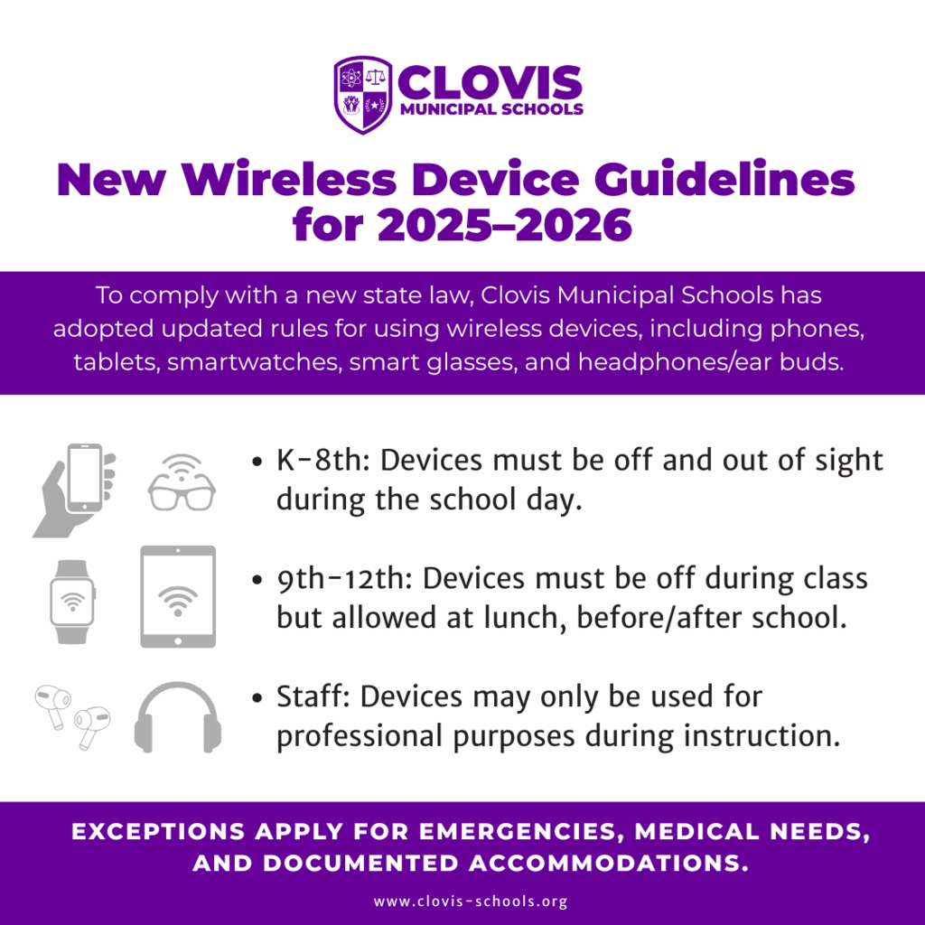 📱 New Wireless Device Guidelines for 2025–2026  To comply with a new state law, Clovis Municipal Schools has updated its rules for phones, tablets, smartwatches, smart glasses, and headphones/earbuds: K-8: Off and out of sight during the school day 9-12: Off during class; allowed at lunch & before/after school Staff: Use only for professional purposes during instruction ✅ Exceptions apply for emergencies, medical needs, and documented accommodations. ----- 📱Nuevas pautas para el uso de aparatos electronicos 2025-2026. Para cumplir con una nueva ley estatal, las escuelas de Clovis Municipal Schools han adoptado neuvas reglas para el uso de aparatos electronicos, incluidos teléfonos, tabletas, relojes inteligentes, gafas intelifentes y audifonos/auriculares.  K-8.º grado: Los aparatos deben estar apagados y fuera de la vista durante el día escolar. 9.º-12.º grado: Los aparatos deben estar apagados durante las clases, pero se permiten en el almuerzo y antes/después de la escuela. Personal: Los aparatos solo pueden usarse con fines profesionales durante la instrucción. ✅ Se aplican excepciones para emergencias, necesidades médicas y adaptaciones documentadas.
