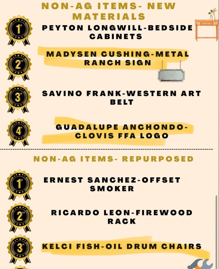 Peyton -Bedside cabinets. Madysen - MEtal Ranch sign. Savion - Western art belt, #4 guadalupe - Clvos FFA logo. Non Ag items - Ernest Sanchez - offest smoker, Recardo Leon - Firewood Rack