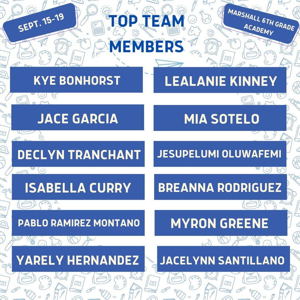 Top Team Members: Kye Bonhorst, Jace Garcia, Declyn Tranchant, Isabella Curry, Pablo Ramirez Montano, Yarely Hernandez, Lealanie Kinney, Mia Sotelo, Jesupelumi Oluwafemi, Breanna Rodriguez, Myron Greene, Jacelynn Santillano (Sept. 15-19) (Marshall 6th Grade Academy)