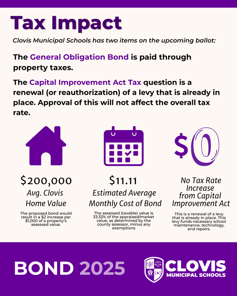 Flyer for the Tac Impact of the 2025 Bond and Capital Improvement Act Tax