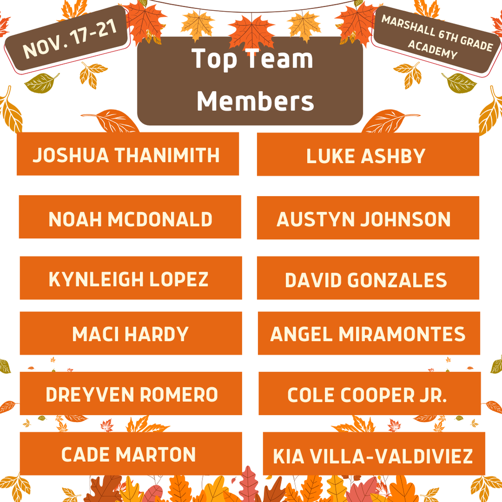 Nov. 17-21 Top Team Members (Marshall 6th Grade Academy): Joshua Thanimith, Noah McDonald, Kynleigh Lopez, Maci Hardy, Dreyven Romero, Cade Marton, Luke Ashby, Austyn Johnson, David Gonzales, Angel Miramontes, Cole Cooper Jr. , Kia Villa-Valdiviez