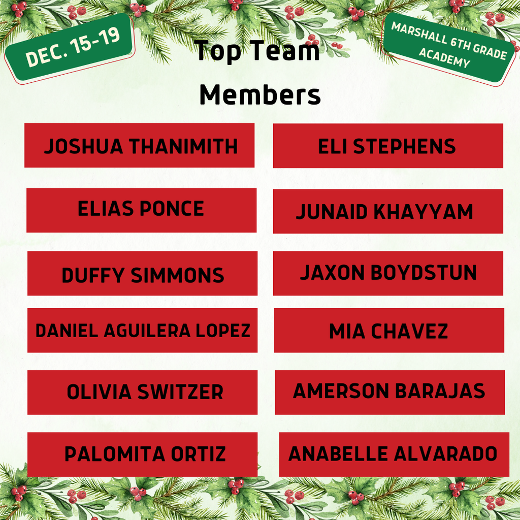 Marshall 6th Grade Academy (Dec. 15-19) Top Team Members: Joshua Thanimith, Elias Ponce, Duffy Simmons, Daniel Aguilera Lopez, Olivia Switzer, Palomita Ortiz, Eli Stephens, Junaid Khayyam, Jaxon Boydstun, Mia Chaviez, Amerson Barajas, Anabelle Alvarado