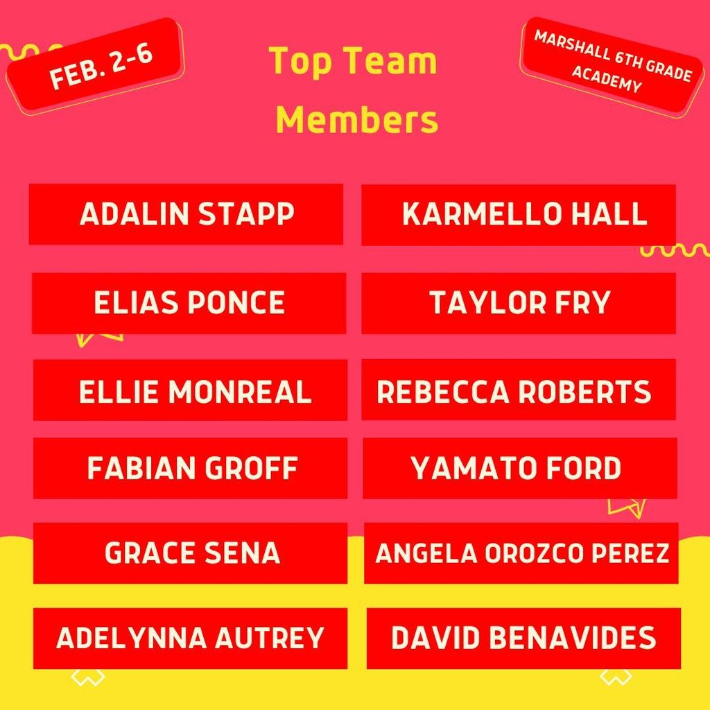 Top Team Members (Marshall 6th Grade Academy, Feb. 2-6): Adalin Stapp, Elias Ponce, Ellie Monreal, Fabian Groff, Grace Sena, Adelynna Autrey, Karmello Hall, Taylor Fry, Rebecca Roberts, Yamato Ford, Angela Orozco Perez, David Benavides