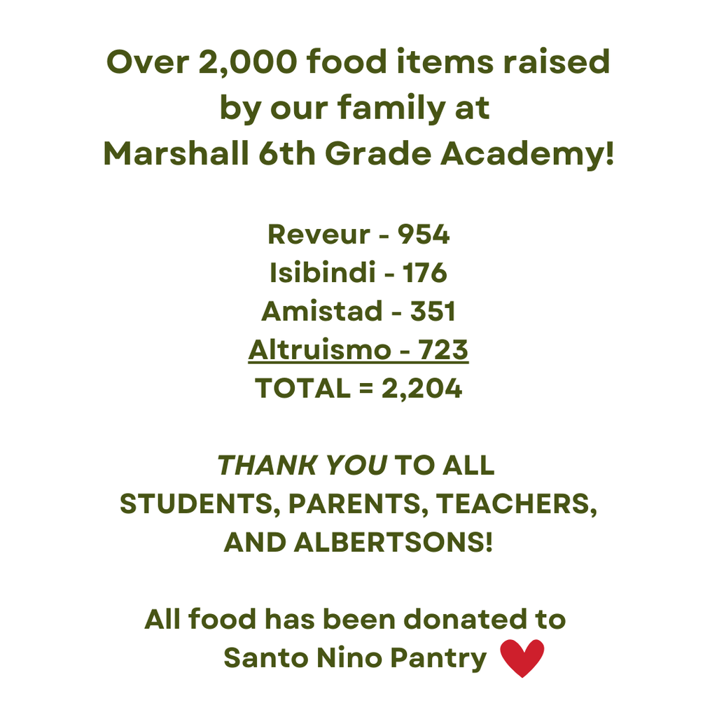 Over 2,000 food items raised by our family at Marshall 6th Grade Academy! Reveur - 954 Isibindi - 176 Amistad - 351 Altruismo - 723 TOTAL = 2,204 THANK YOU TO ALL STUDENTS, PARENTS, TEACHERS, AND Albertsons All food has been donated to Santo Nino Pantry