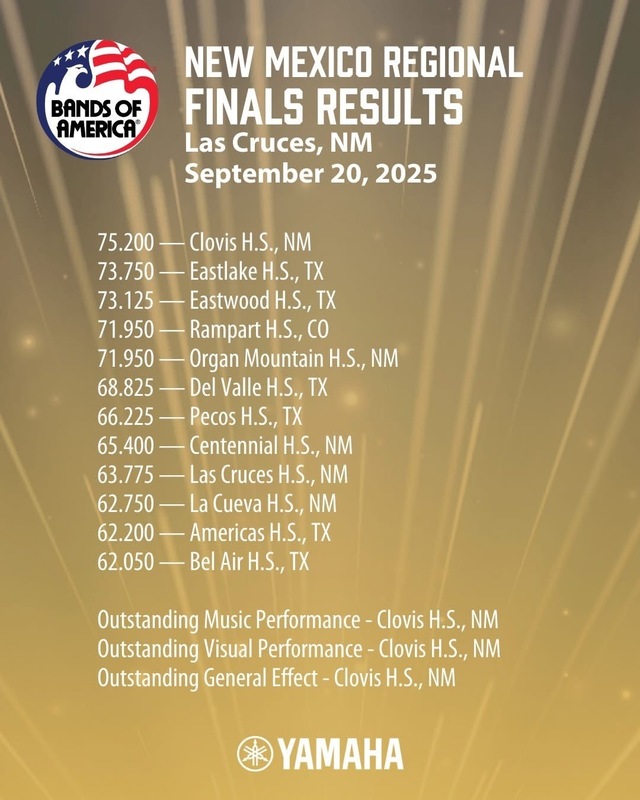 Contest results for the NM Regional Bands of America Competition