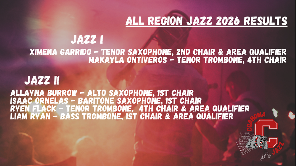 List of names of high school students that made all-region band
