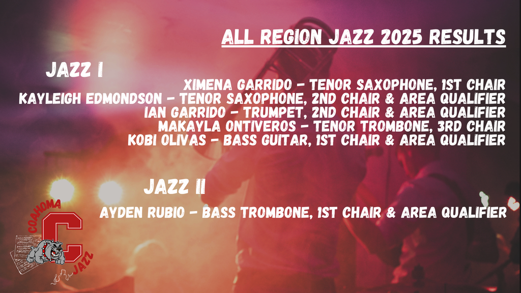 A graphic with a list of musican names who made Region 6 All Region Jazz