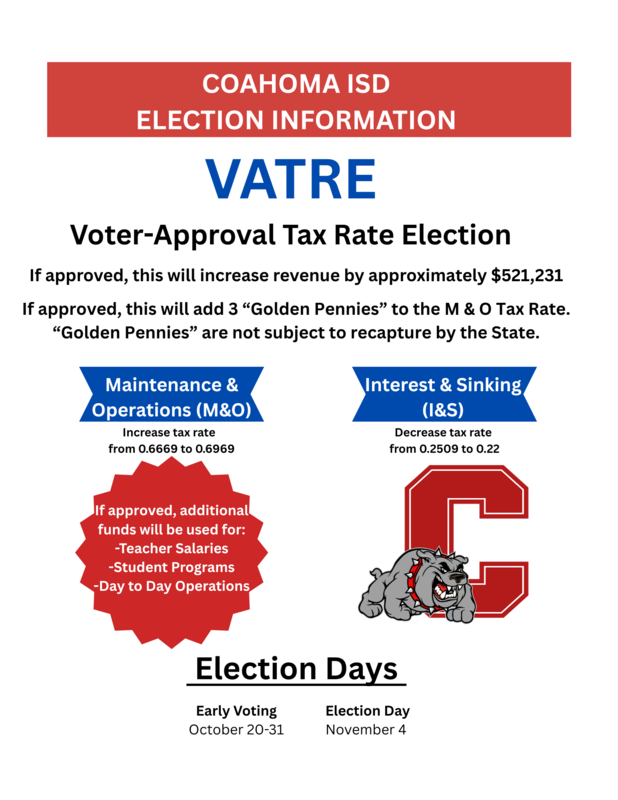Coahoma ISD Election Information