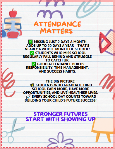 📚 Attendance Matters 🌟 📚 La Asistencia Importa 🌟