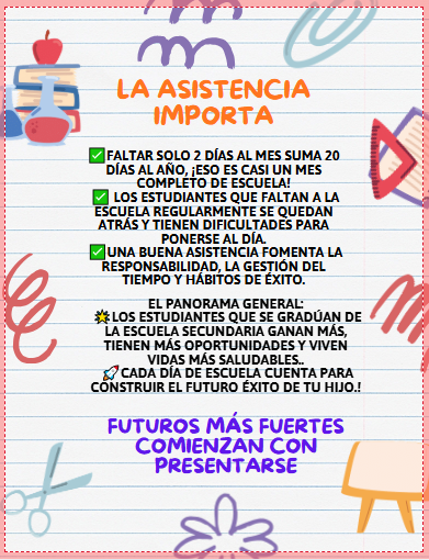 📚 Attendance Matters 🌟 📚 La Asistencia Importa 🌟