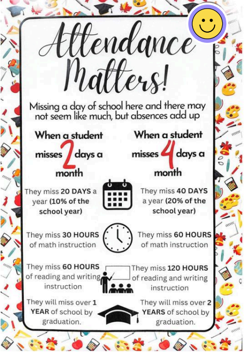 📚 Attendance Matters 🌟 📚 La Asistencia Importa 🌟