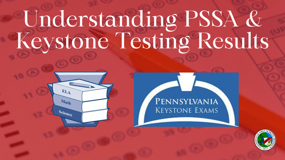 Understanding PSSA & Keystone Testing Results 3
