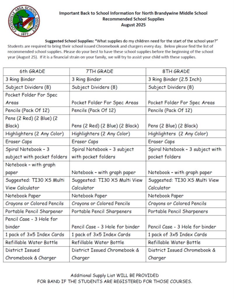 Supply List