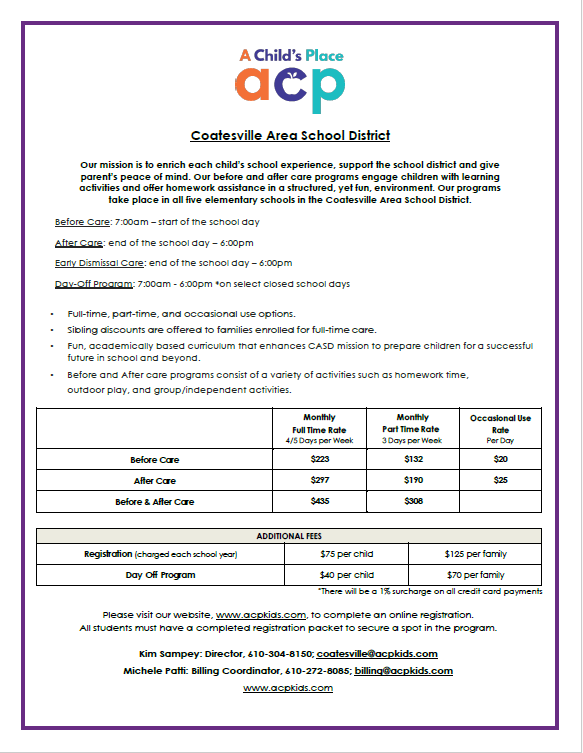 ACP