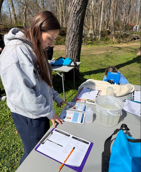 Students conducting environmental sciences experiments at Hibernia Park #3