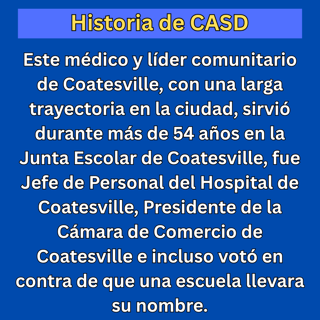 Tuesday Trivia--Week 3 Prompt (Spanish)