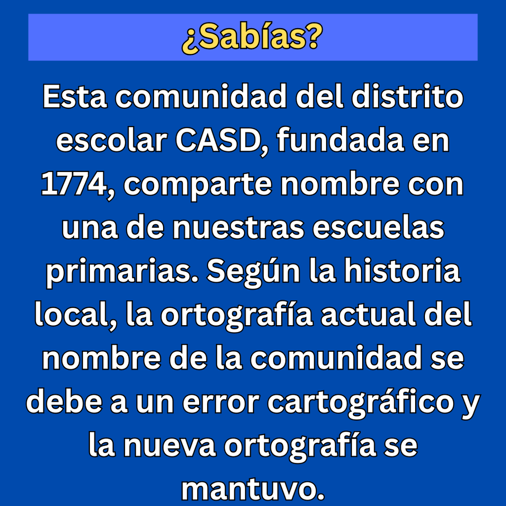 Trivia Tuesday Week 6 Prompt (Spanish)